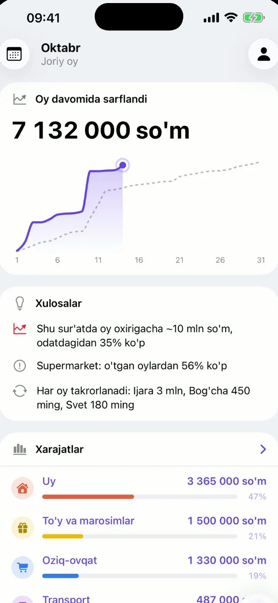 iHisob — iPhone